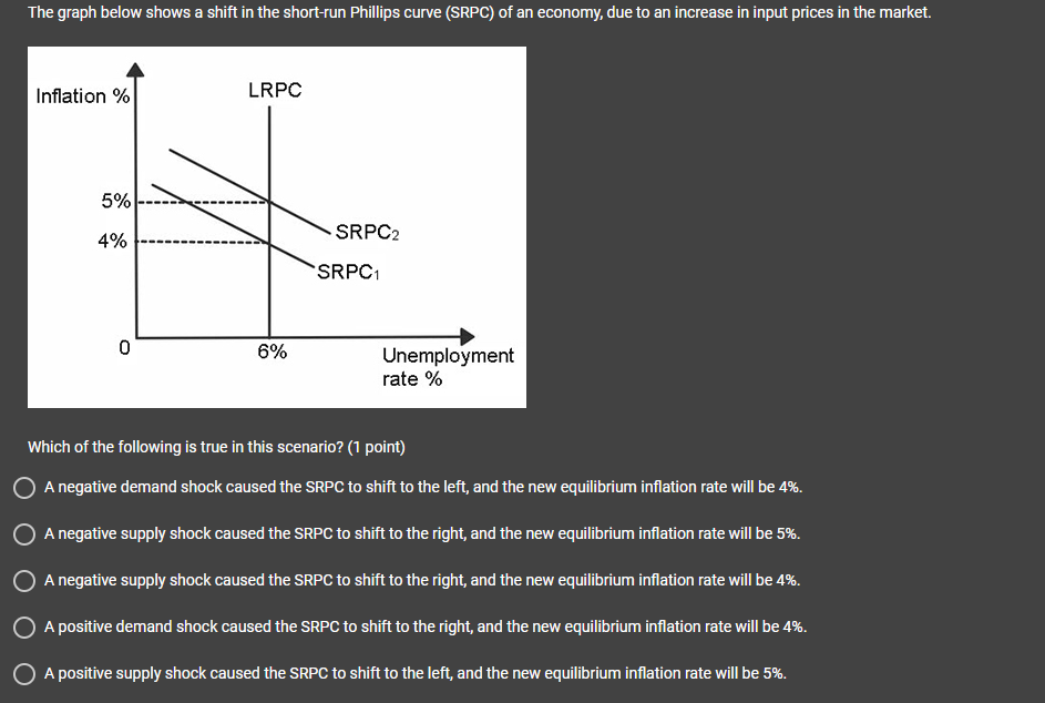 bring back the exchange rate to equilibrium, the exports should rise. The