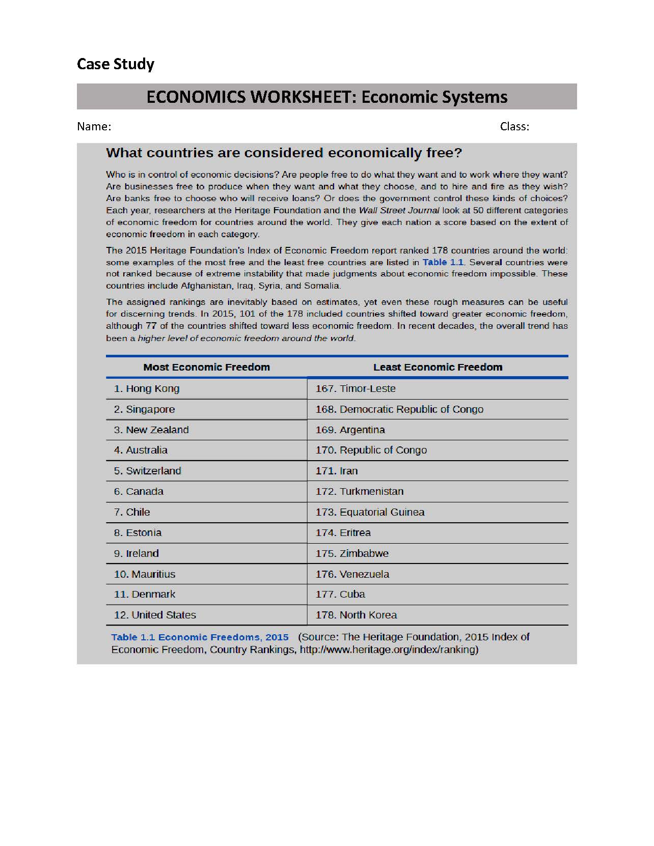 Are businesses free to produce when they want and what they choose,