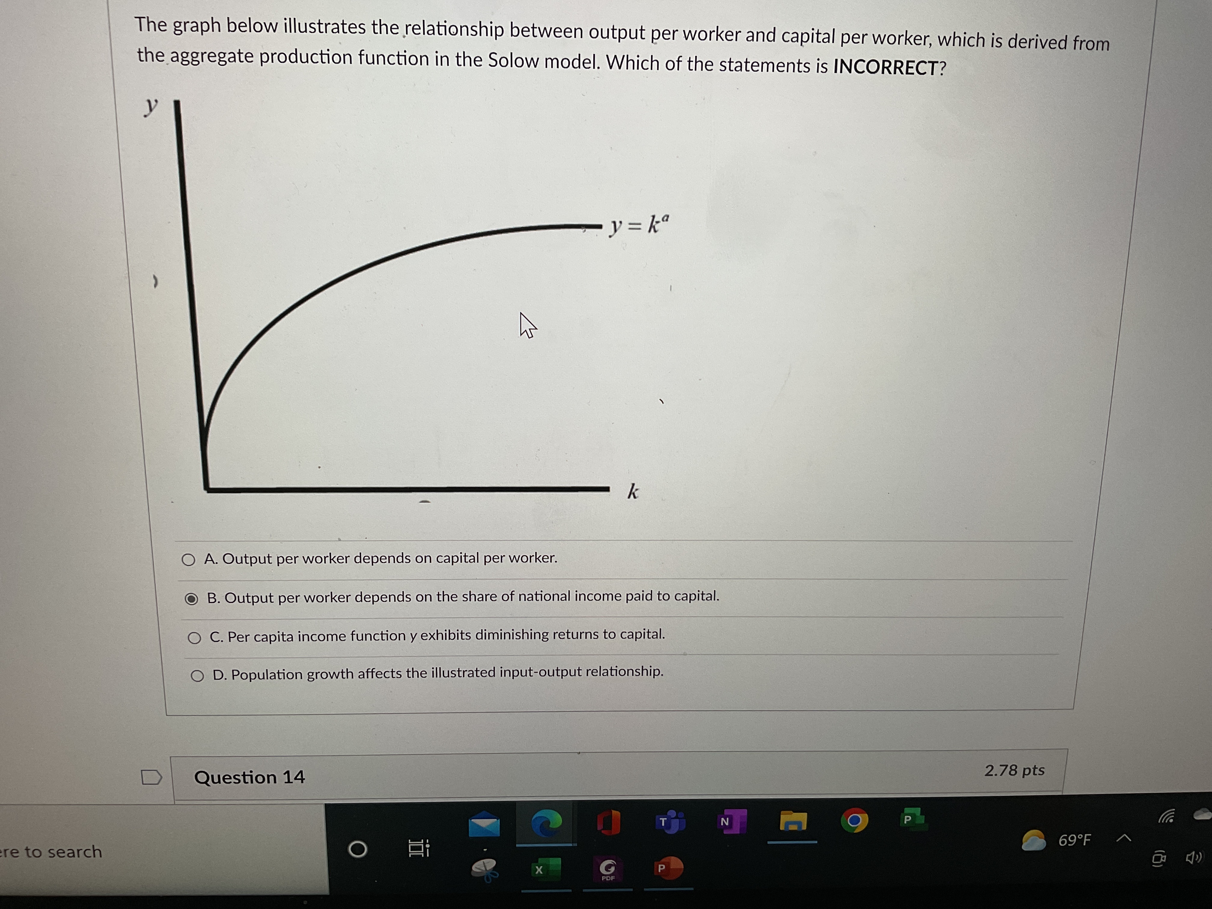 capital per worker, which is derived from the aggregate production function in