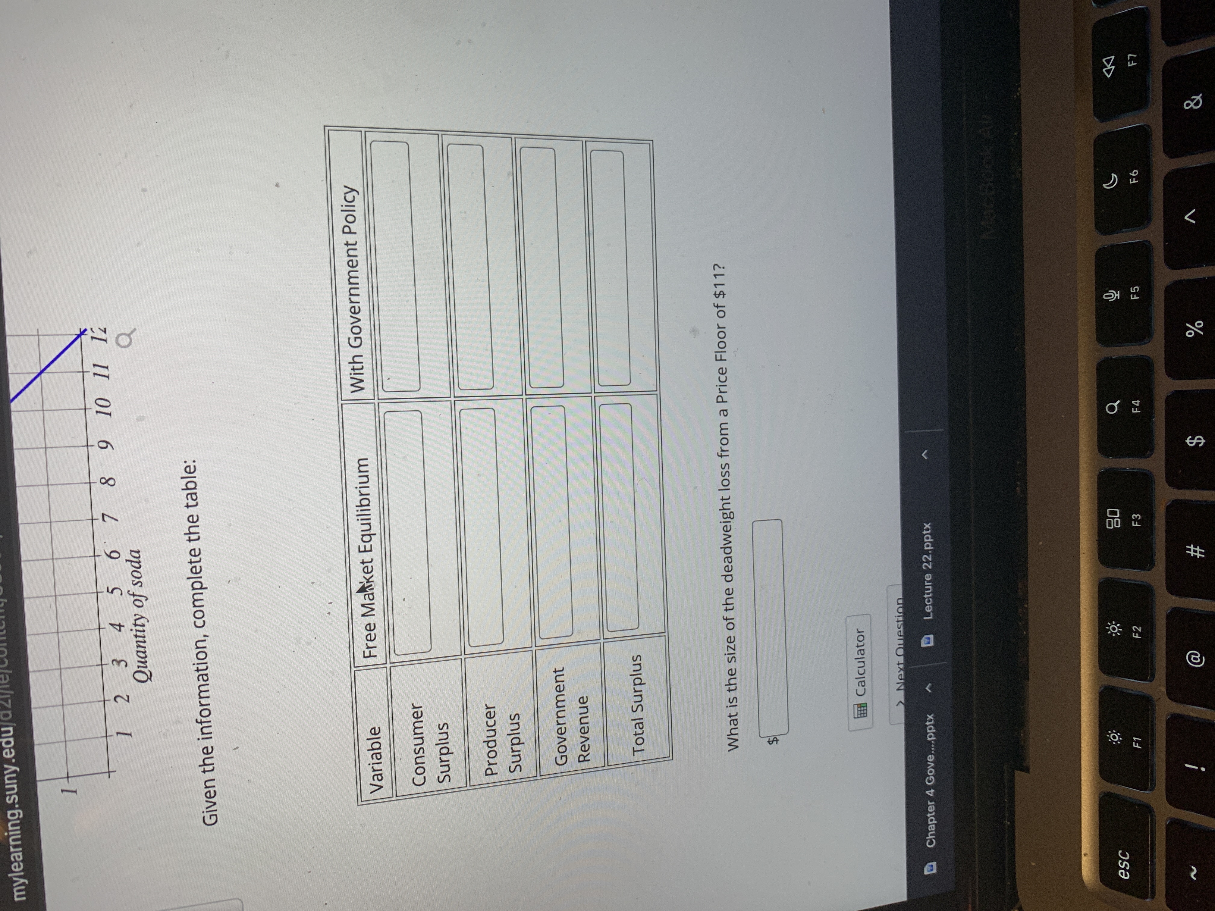 for soda. Hint 12 Price Floor Demand 10+ 8 - Price of