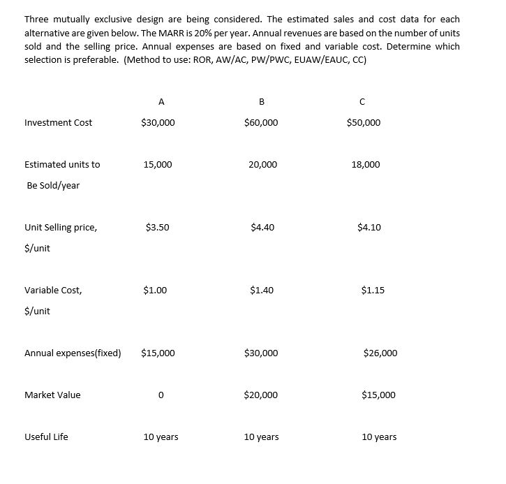 cost data for each alternative are given below. The MARR is 20%