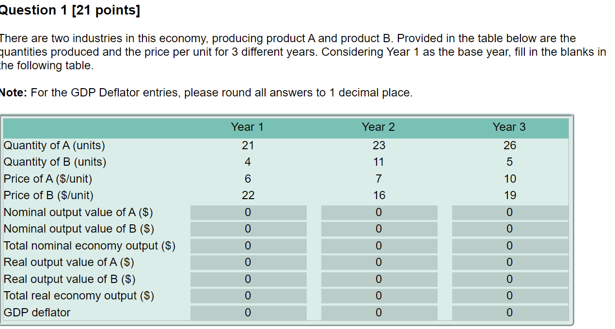 two industries in this economy, producing product A and product B. Provided