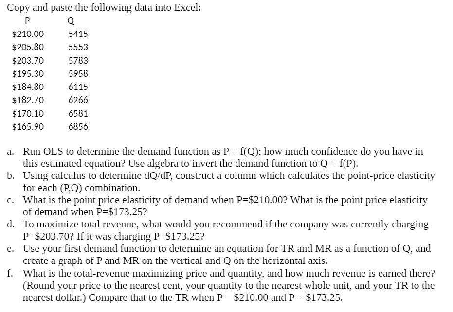 Copy and paste the following data into Excel: P Q $210.00