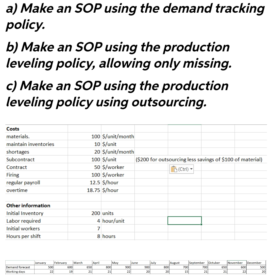  a) Make an SOP using the demand tracking policy. b) Make