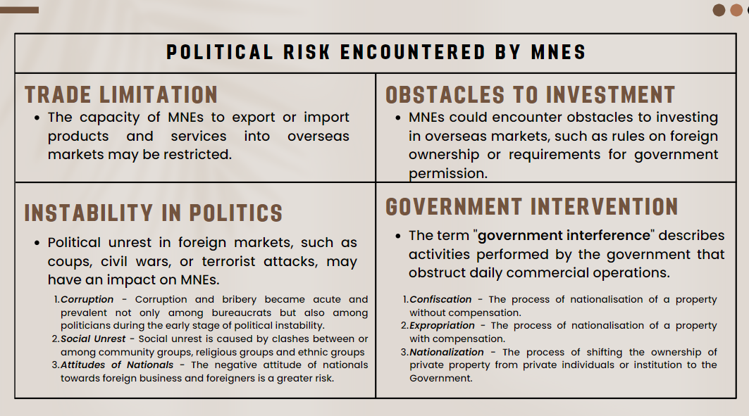 how to deliver this topic:Discuss the following: 1. Trade Limitation2. Obstacles to
