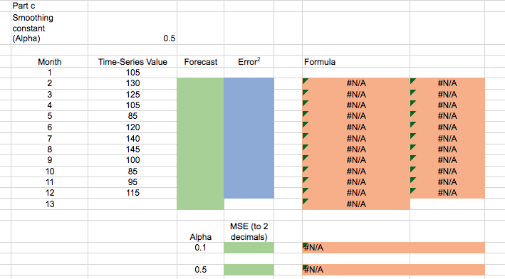 12 115 #N/A #N/A 13 #N/APart c Smoothing constant (Alpha) 0.5 Month