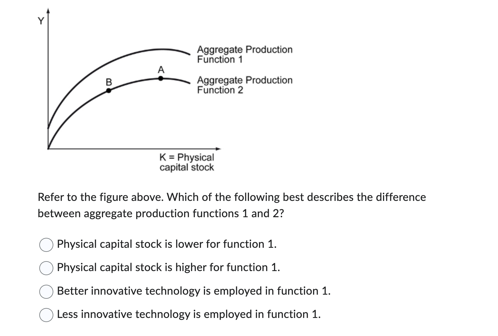  Aggregate Production Function 1 Aggregate Production Function 2 K = Physical