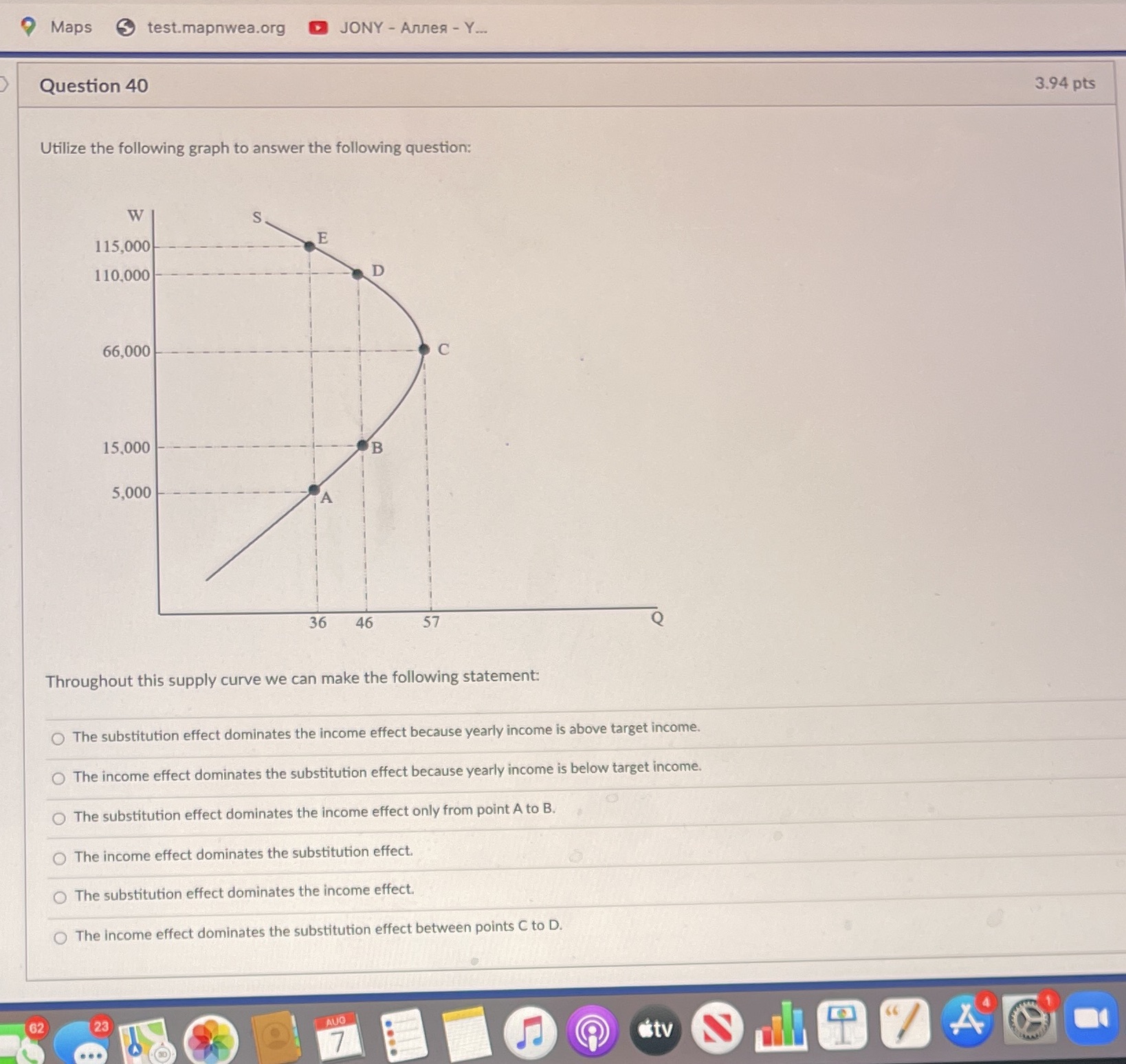 Utilize the following graph to answer the following question: W 1 15,000