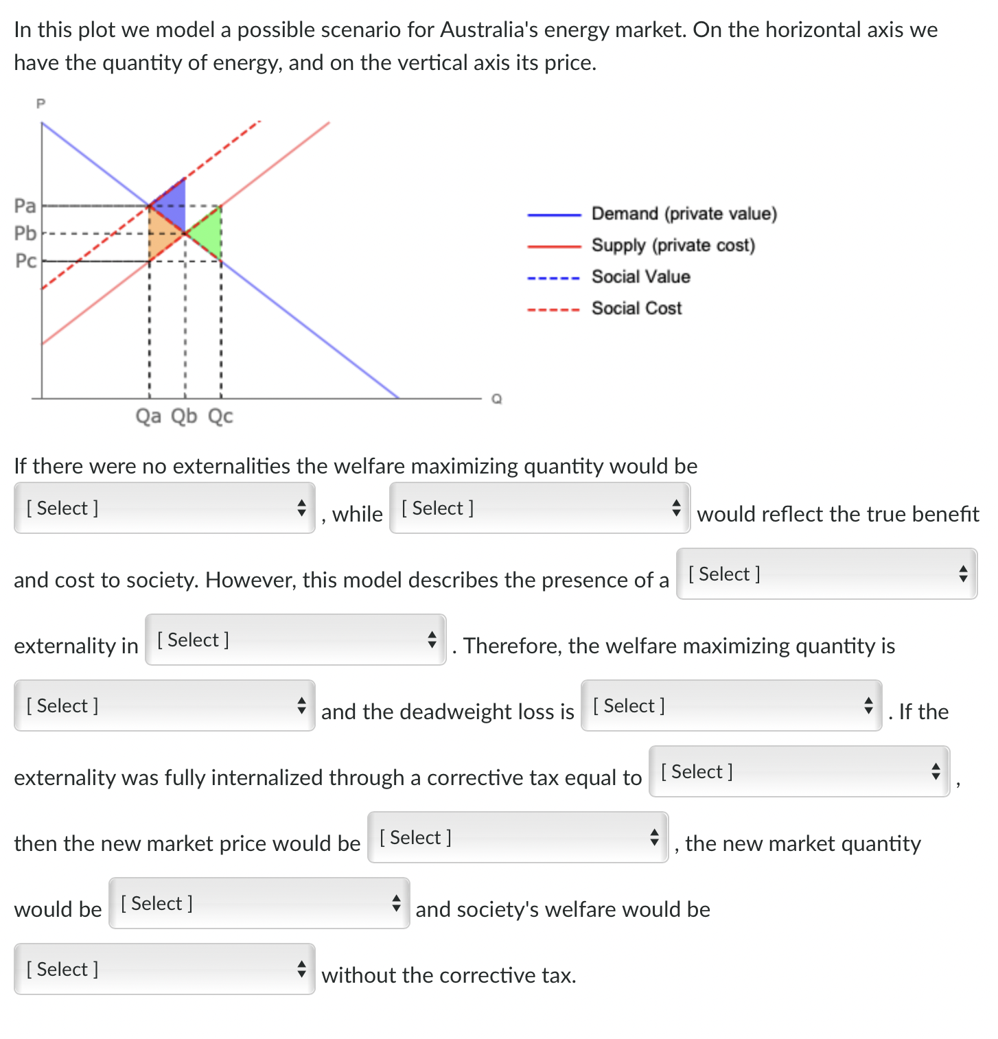 can you please help with this Q. In this plot we
