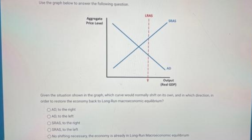 please answer Use the graph below to answer the following question.