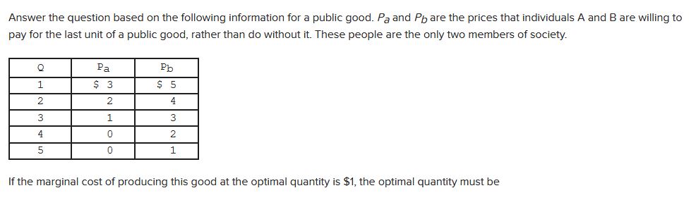a public good. Pa and Pb are the prices that individuals A