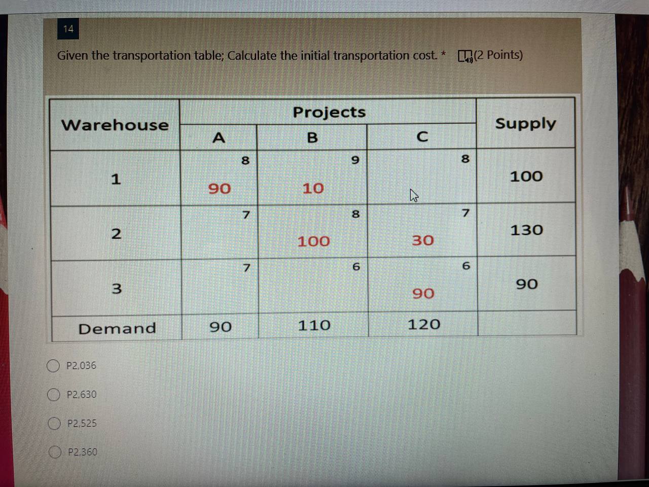 for the given table. * [} (2 Points) Warehouse Projects A B