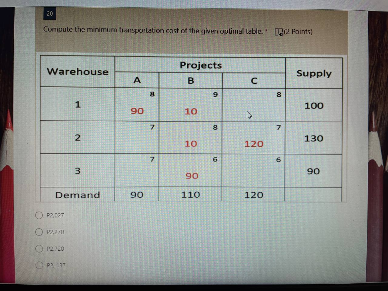 Supply C 8 9 8 1 90 10 100 8 7 2