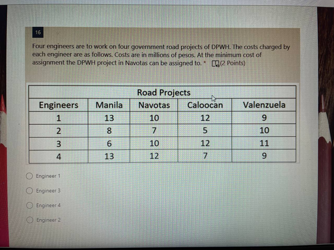 of assignment the DPWH project in Navotas can be assigned to. *