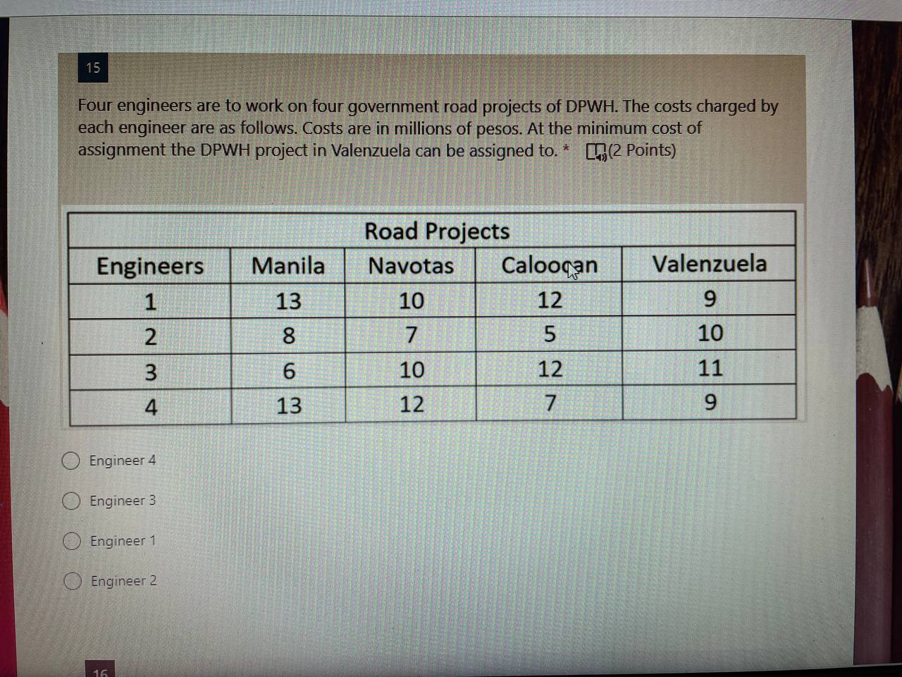 in millions of pesos. Solve and find the minimum cost of assignment