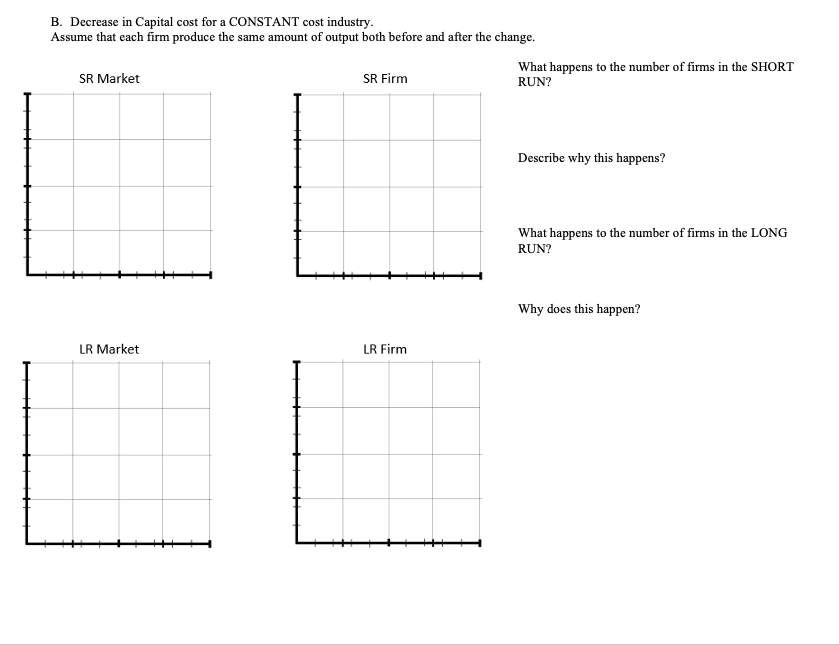 curve Good X: P1 = $25, P2=$40 P3=$55 Income =$40,000 Good Y