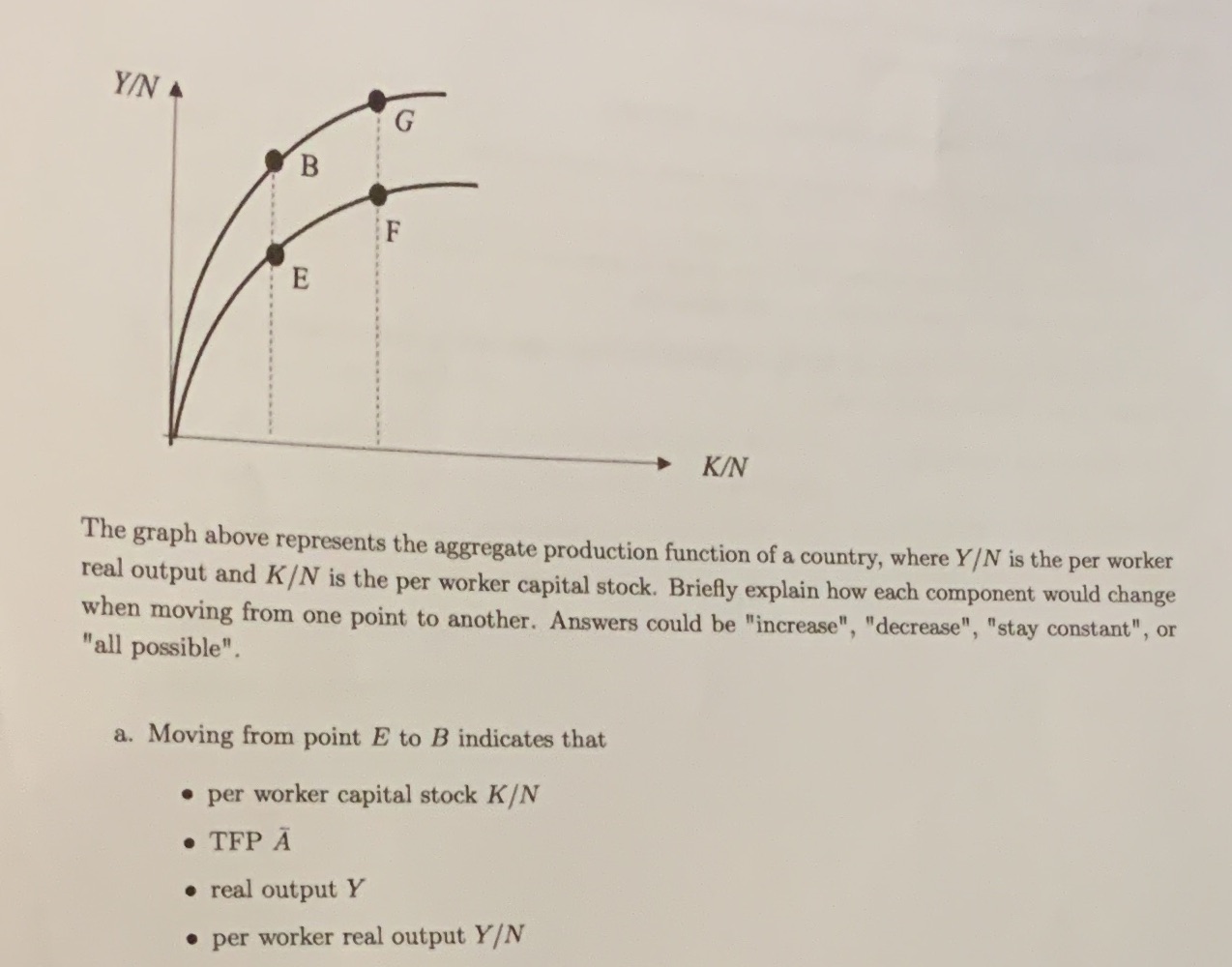  Y/N G B F E KIN The graph above represents the