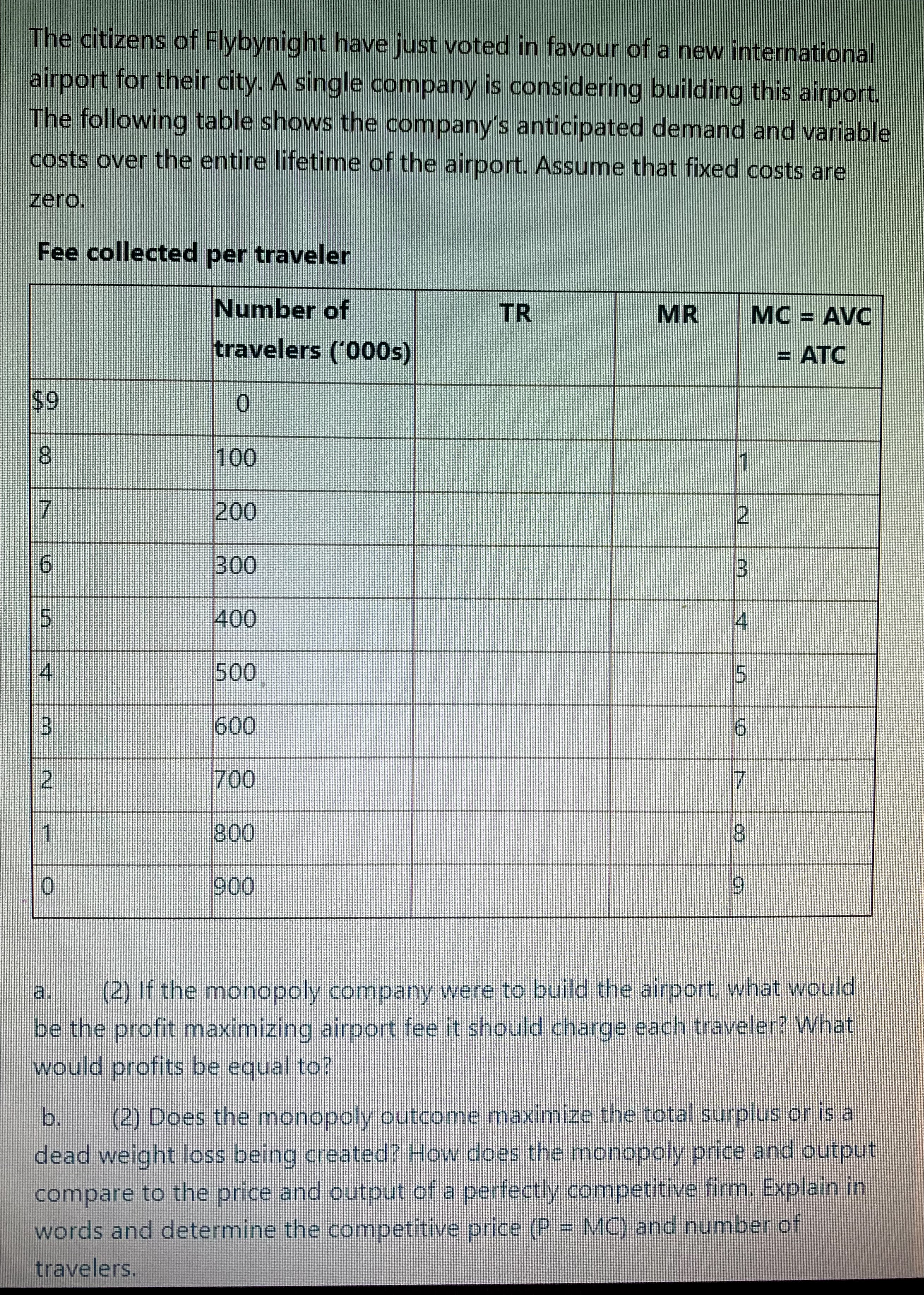 a new international airport for their city. A single company is considering