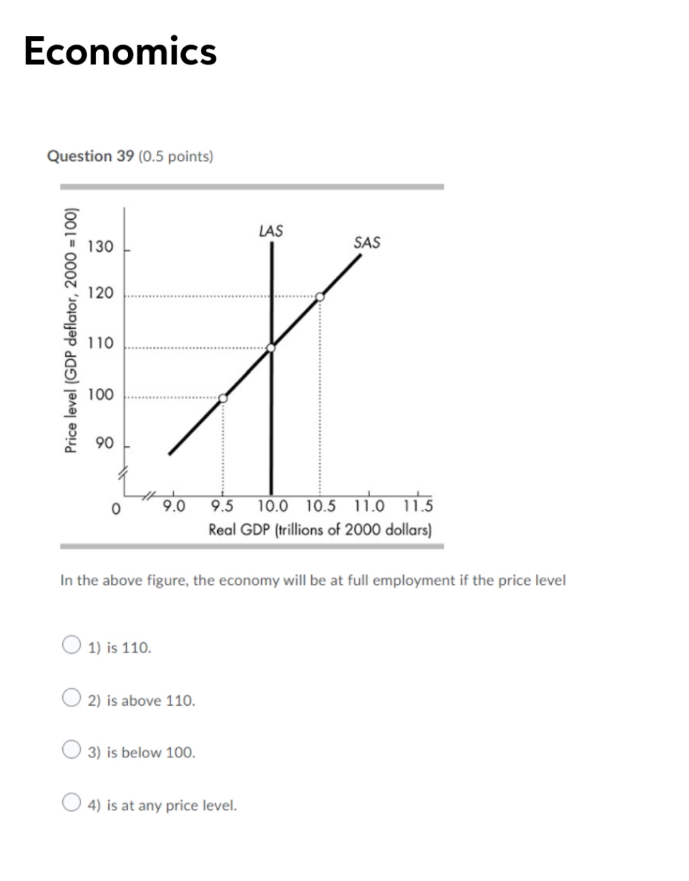  please explain step by step Economics Question 39 (0.5 points) LAS
