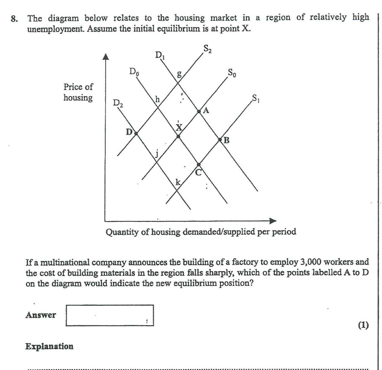 oil. The effect of a rise in real incomes combined with the