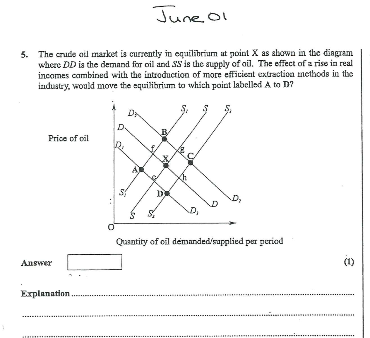 of oil demanded/supplied per period Answer I: (1) q Explanation ............................................................................................................................ .................................................................................................................................................