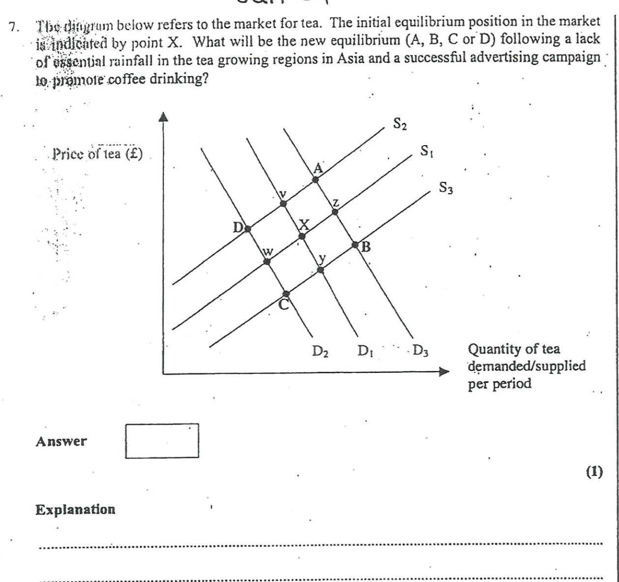 India, the world's largest producer, has been disrupted after a recent severe