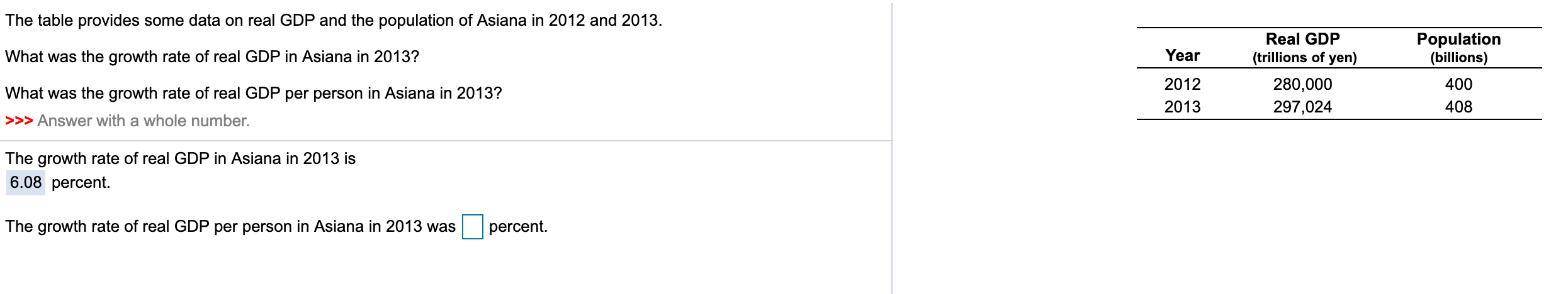 the population of Asiana in 2012 and 2013. Real GDP Population What