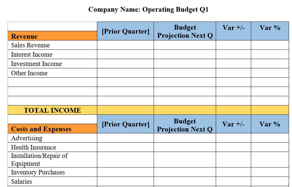 the budget template using thisOperating Budget TemplateDownload Operating Budget Template:List your current