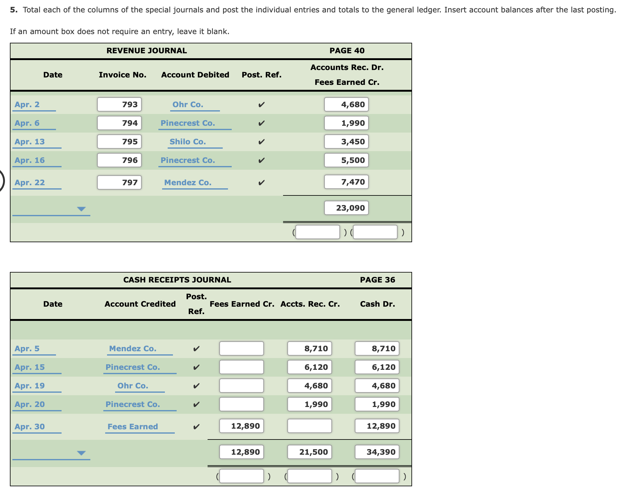 After completing the recording of the transactions in the journals in part
