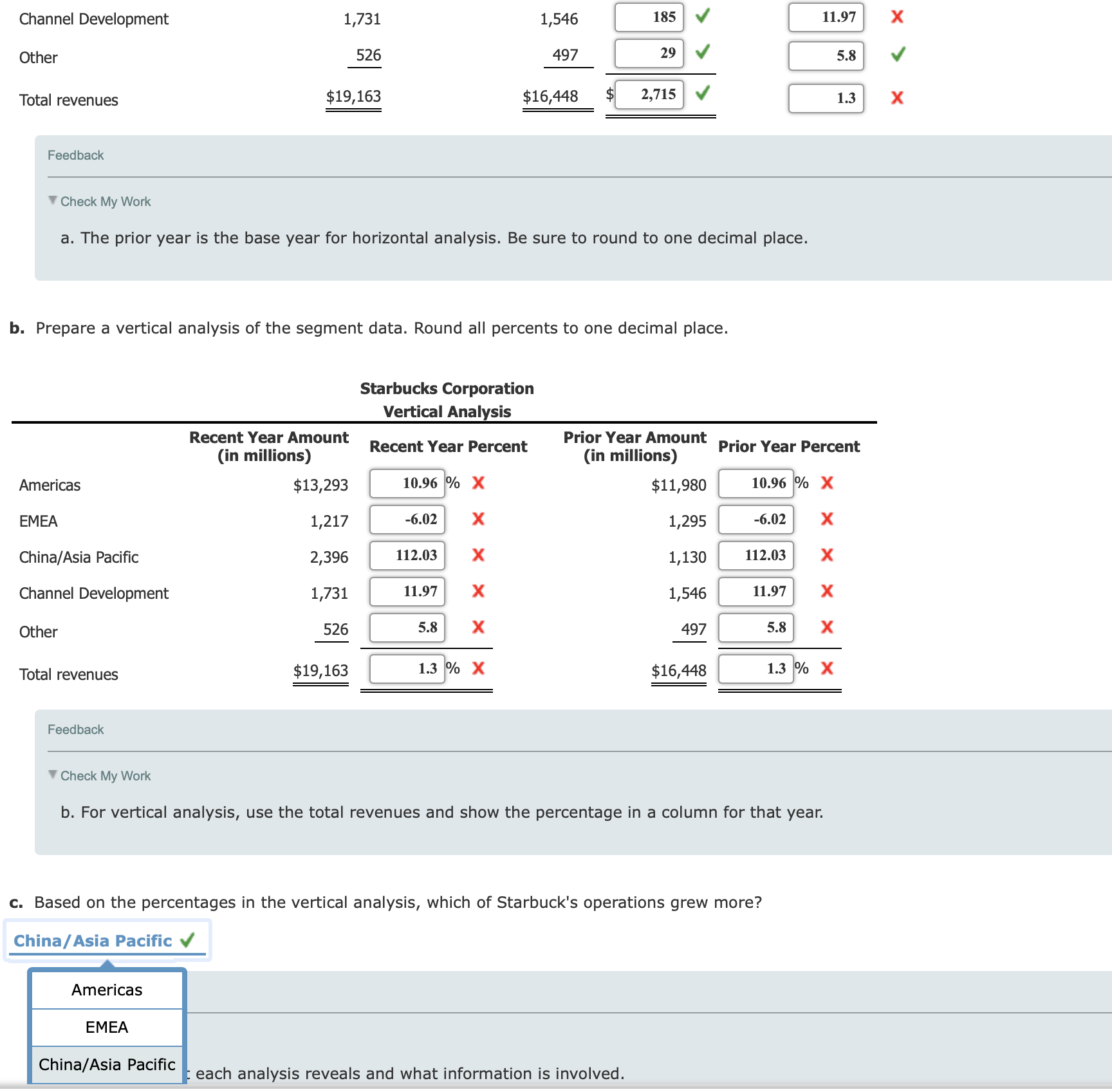 with \"J\Shllo Co. - Alter completing the recording of the transactions in