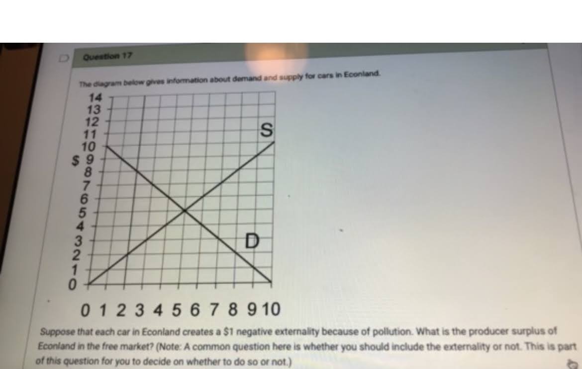 0 1 2 3 4 5 6 7 8 9 10 Suppose