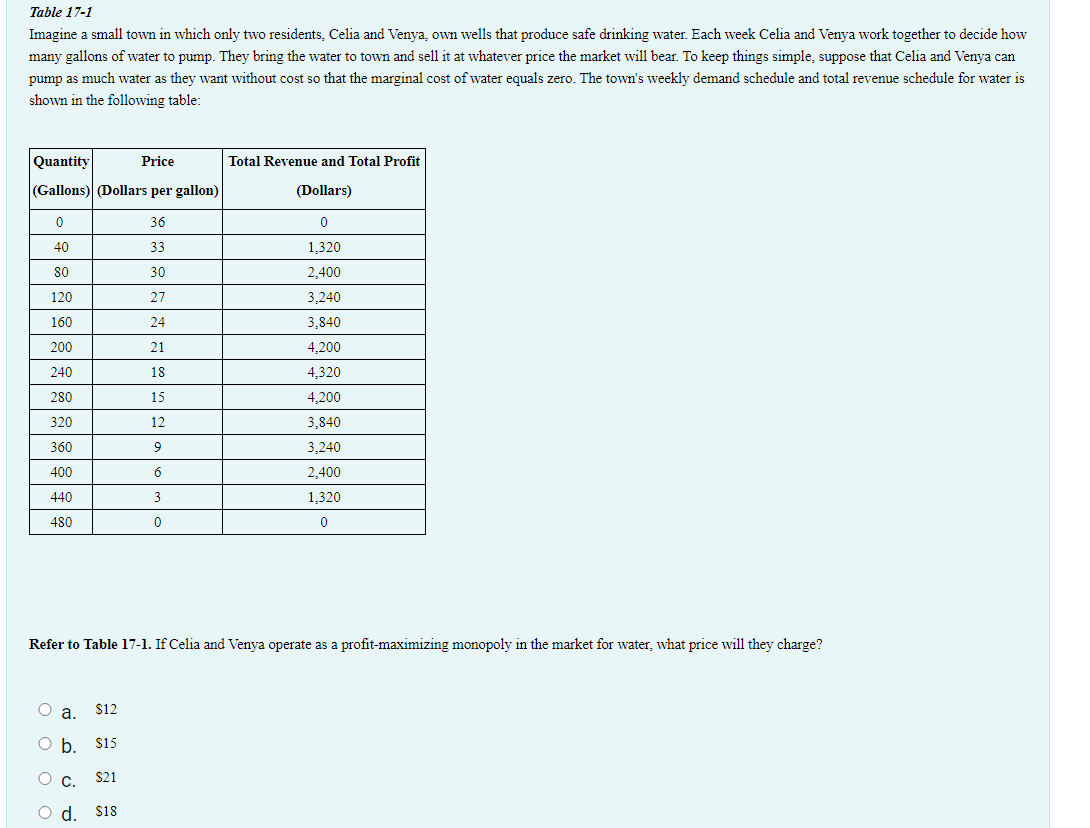 Table 17-1 Imagine a small town in which only two residents,