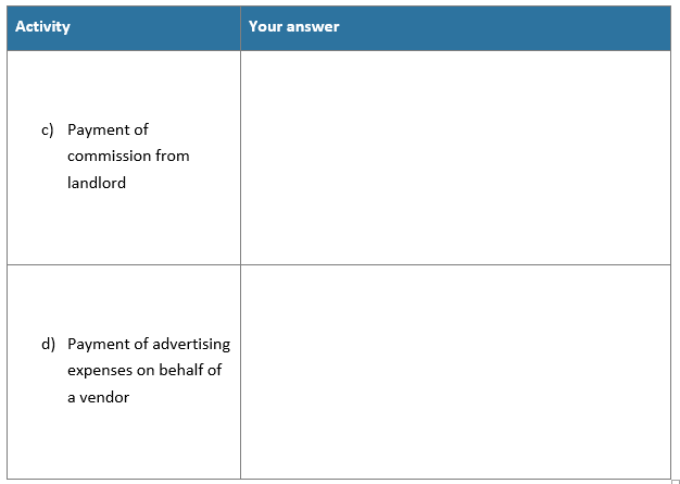 from the trust account, in the following circumstances: Activity Your answer a)