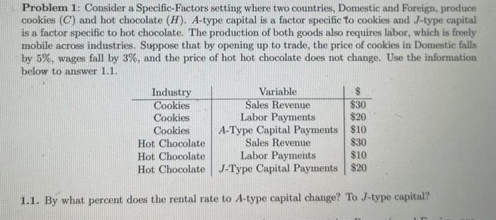 factor specific to cookies and J-type capital is a factor specific to