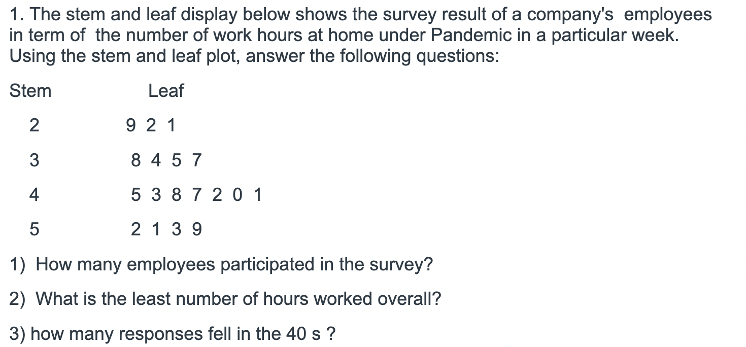 Y7 1. The stem and leaf display below shows the survey