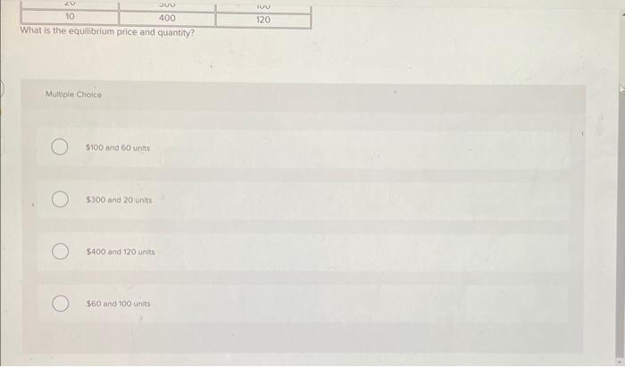 work and explanation.