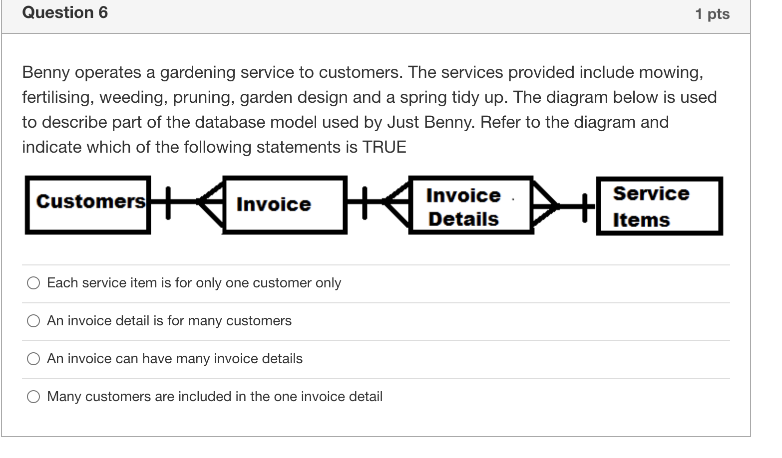 TRUE A ' 0 Each service item is for only one customer
