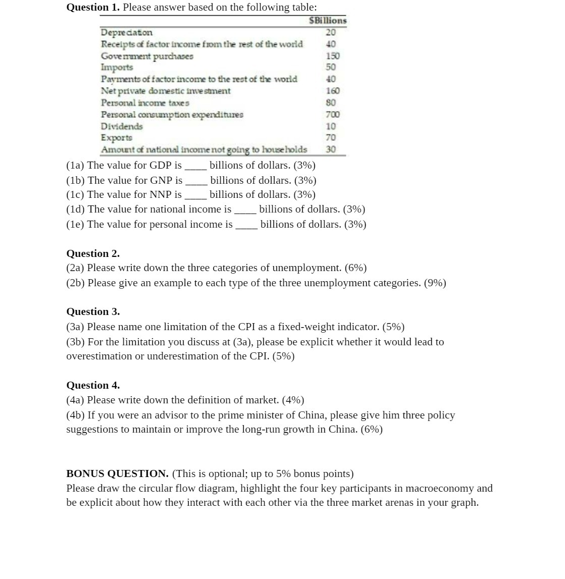  Question 1. Please answer based on the following table: $Billions Depredation