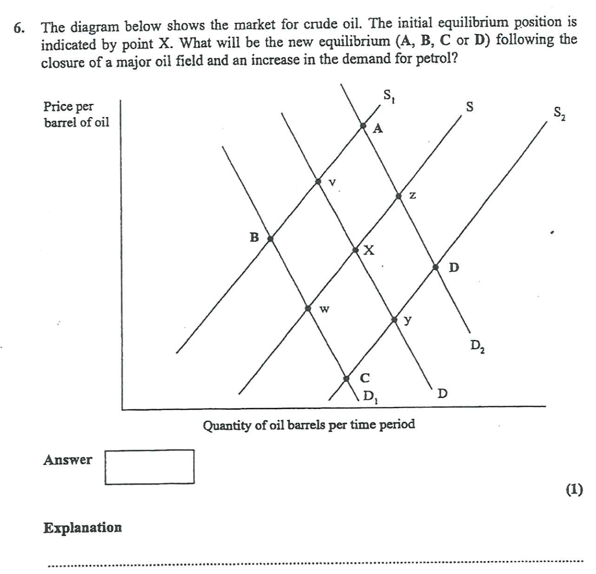  Answer these 8 questions.Just write letter and explain where demand and