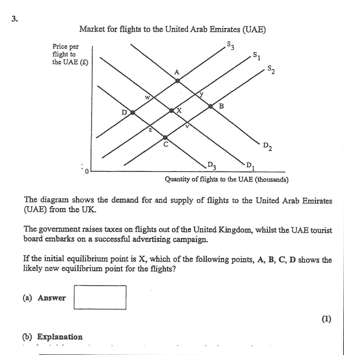 X D y D, D Quantity of oil barrels per time period
