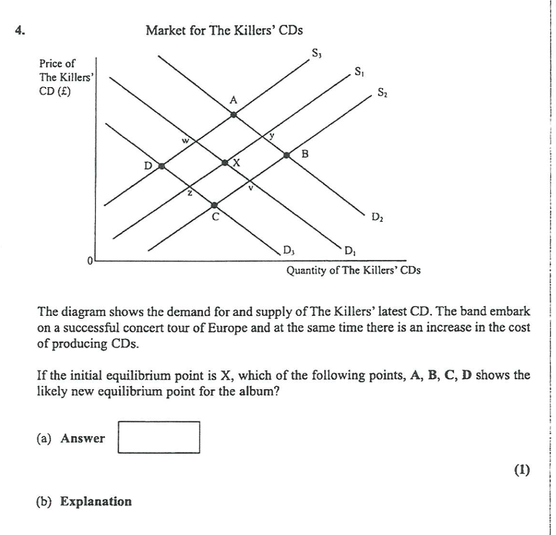 Answer (1) Explanation .. . ........."The Market for Bus Transport in Harchester