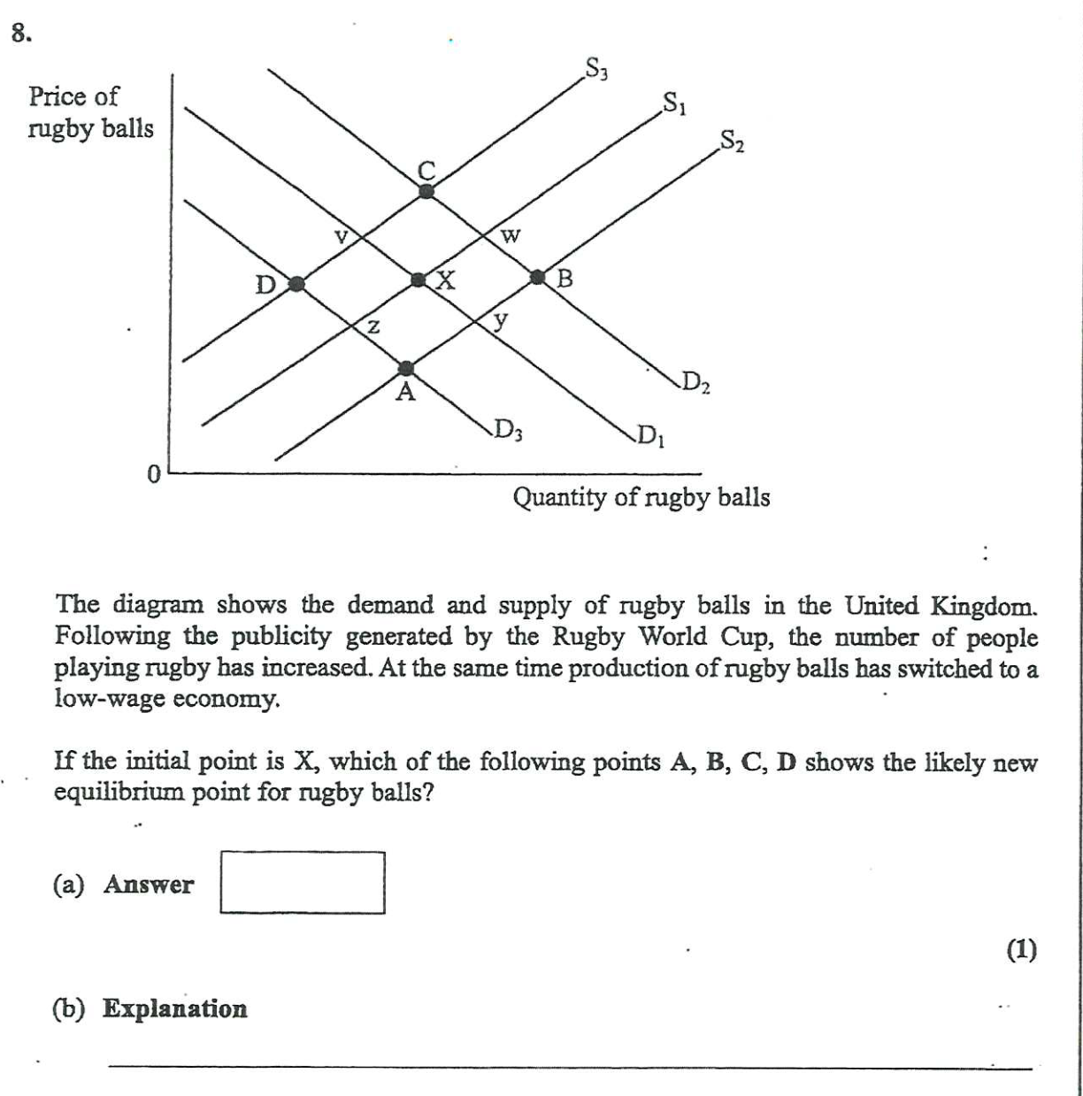 costs for operating buses. If the initial equilibrium position is indicated by