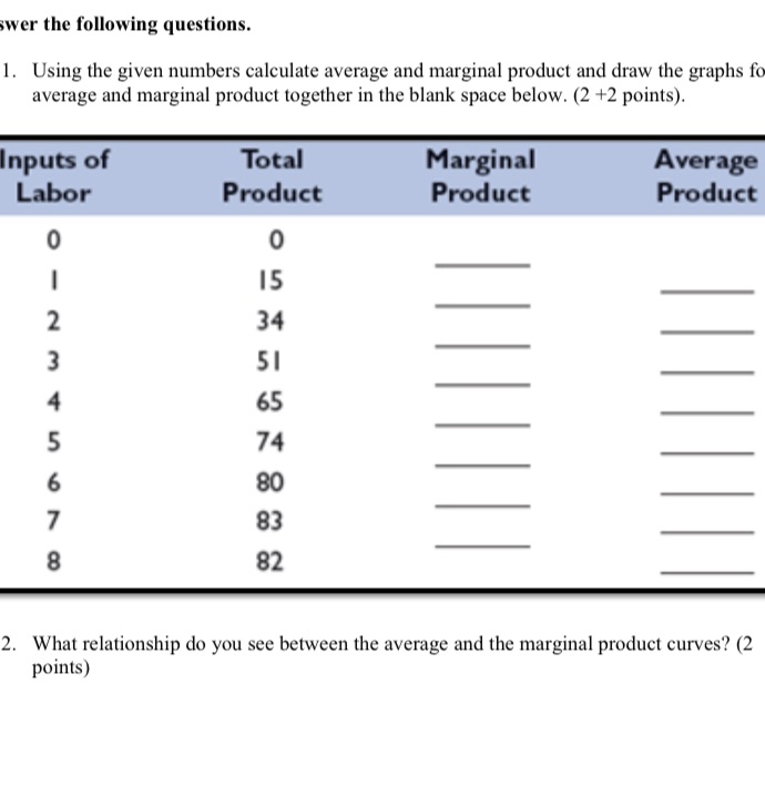  Please solve this question wer the following questions. 1. Using the