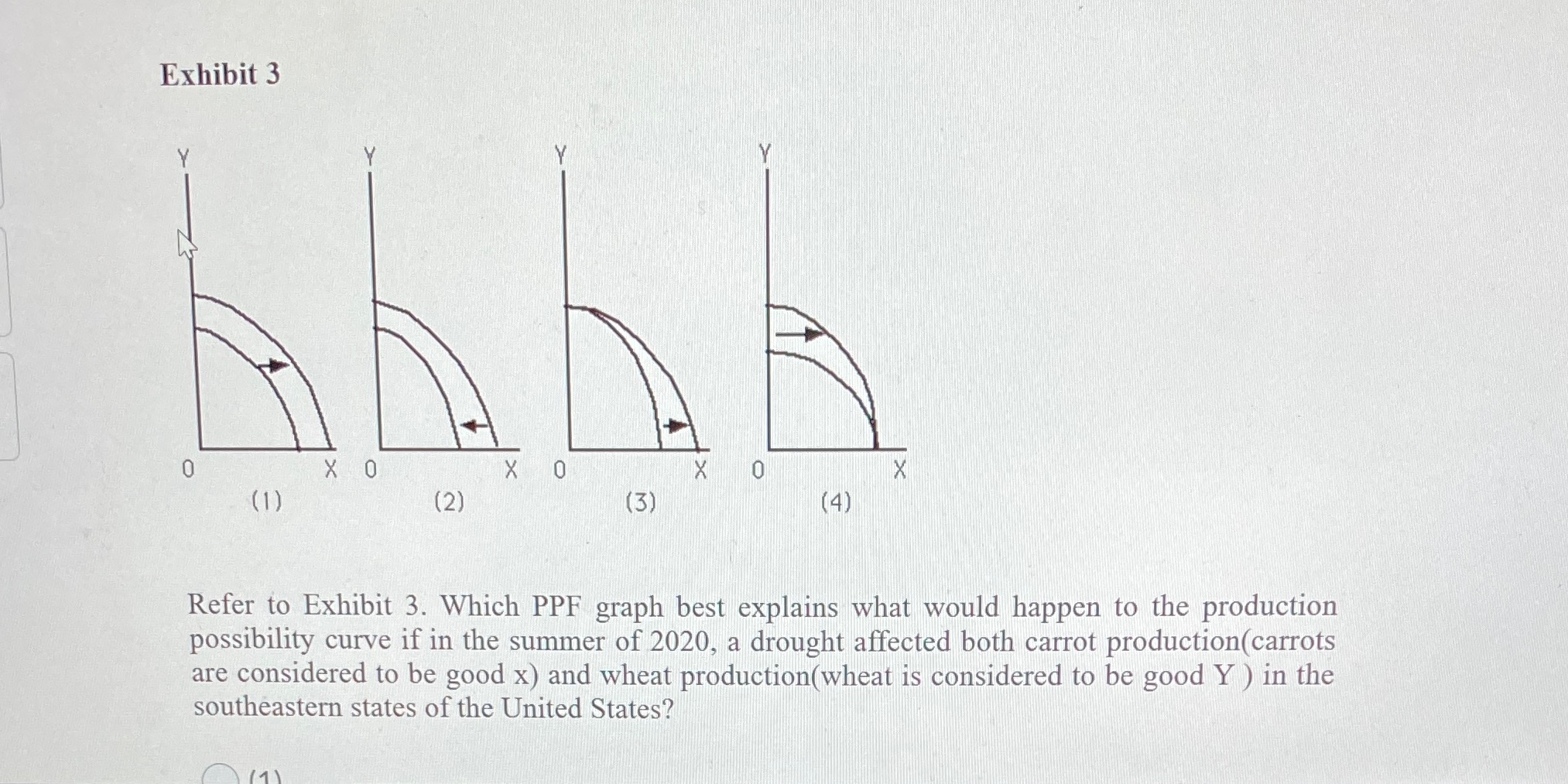 3. Which PPF graph best explains what would happen to the production
