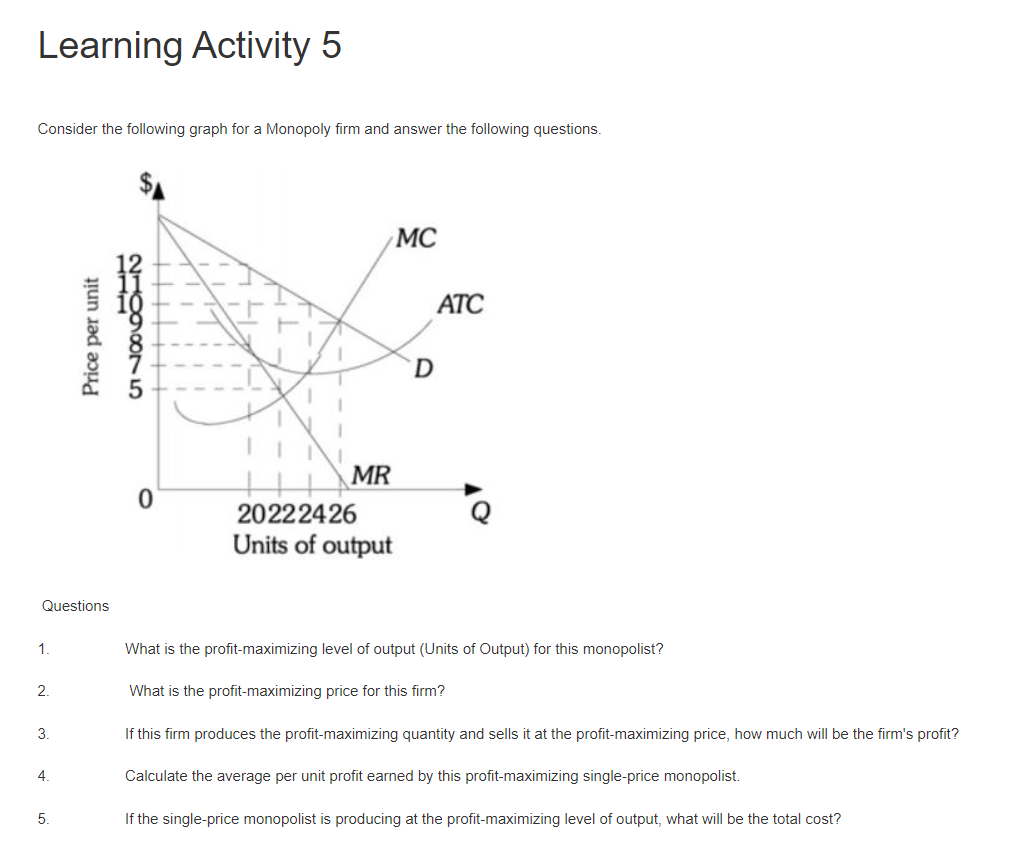 and answer the following questions. MC ATC Price per unit D MR