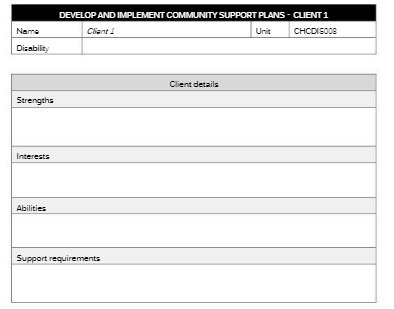 ! Unit CHODIBOCE Disability Client details Strengths Interests Abilities Support requirements