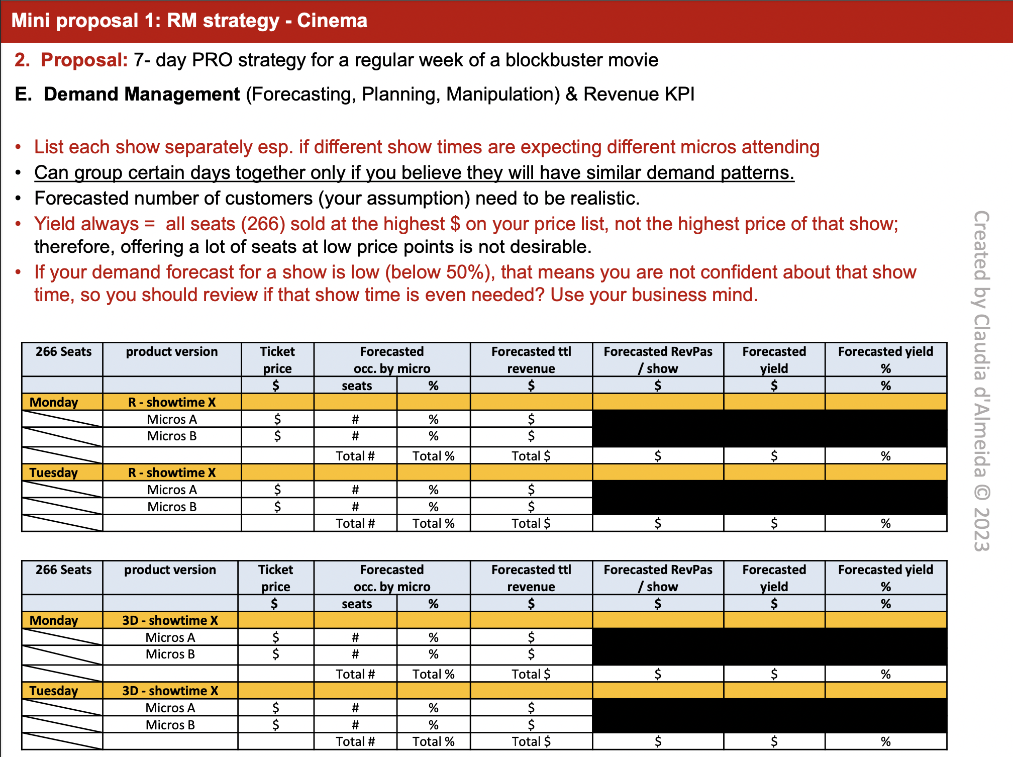 PRO strategy for a regular week of a blockbuster movie D. Pricing