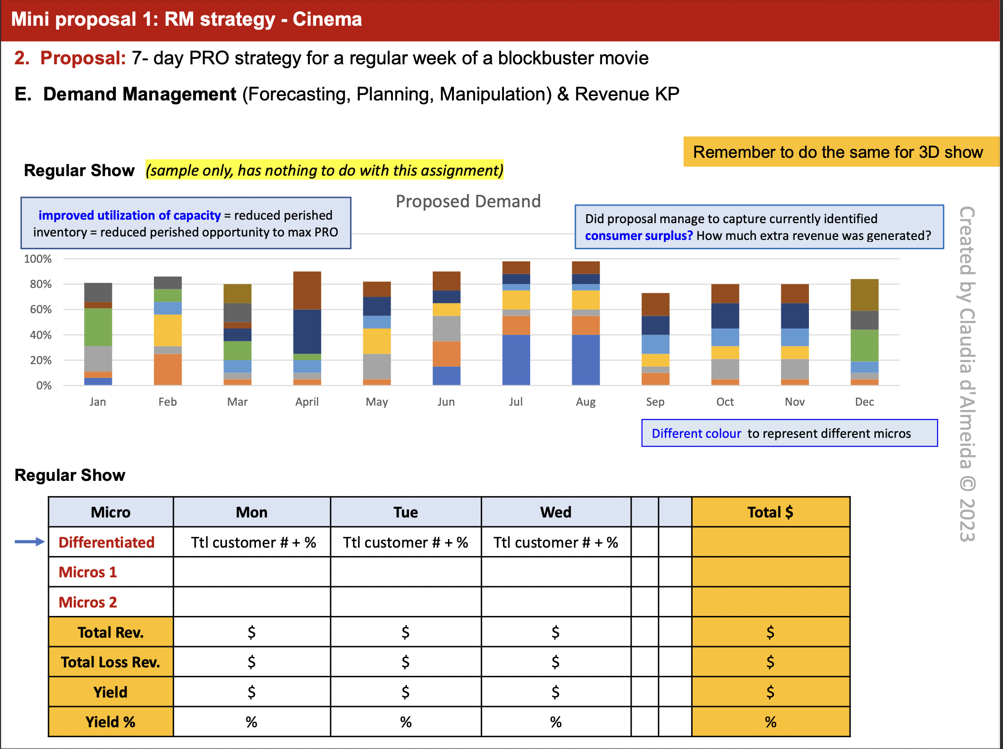 your product's quality, value, branding and positioning.... Use your business mind and