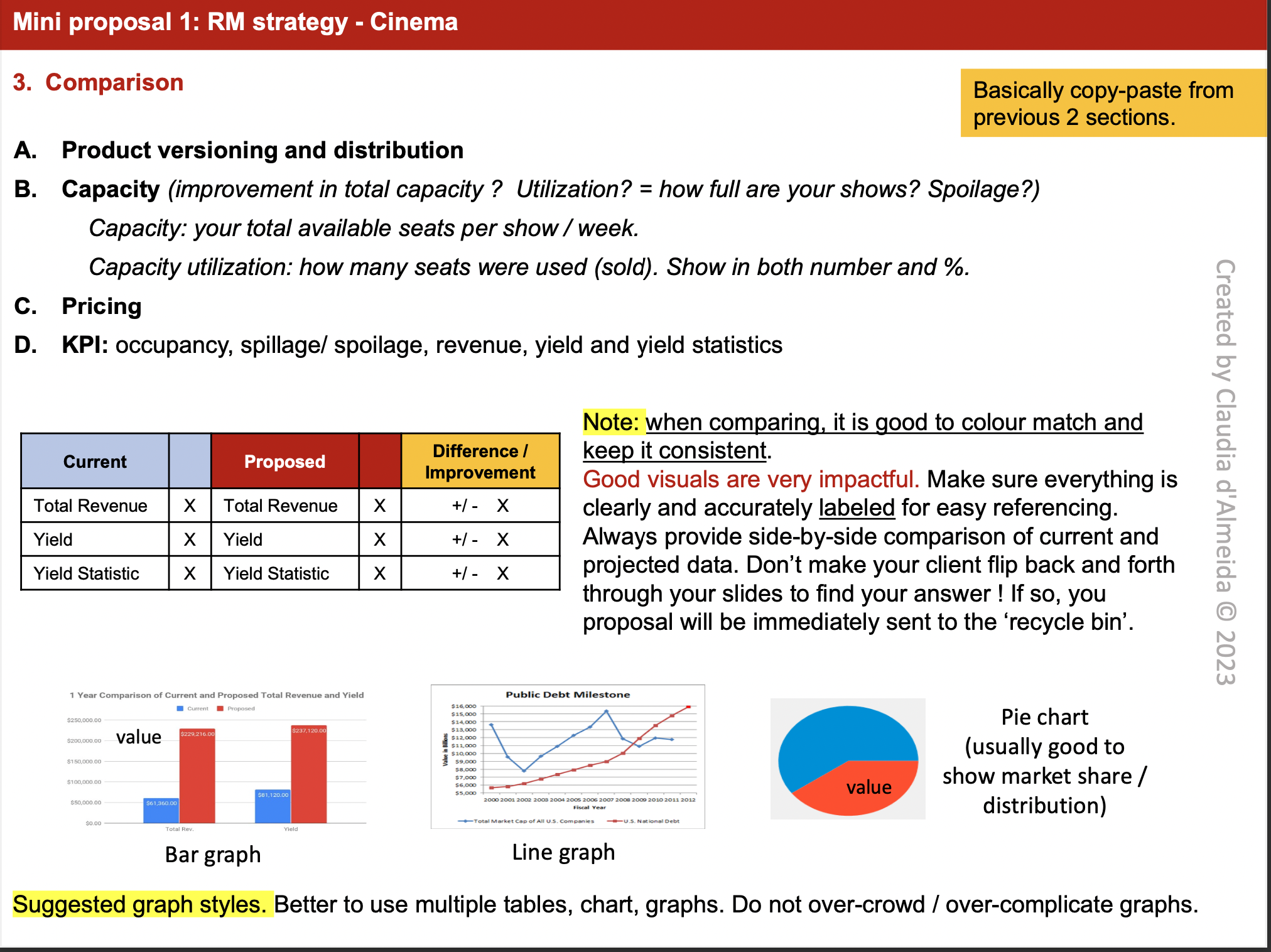Marketing (TOUR112) knowledge. Created by Claudia d'Almeida 2023 . don't set too