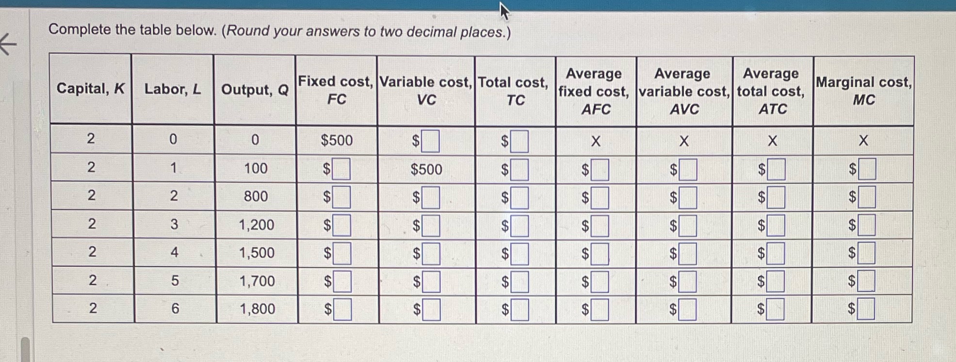 Average Average Capital, K | Labor, L Output, Q Fixed cost, Variable